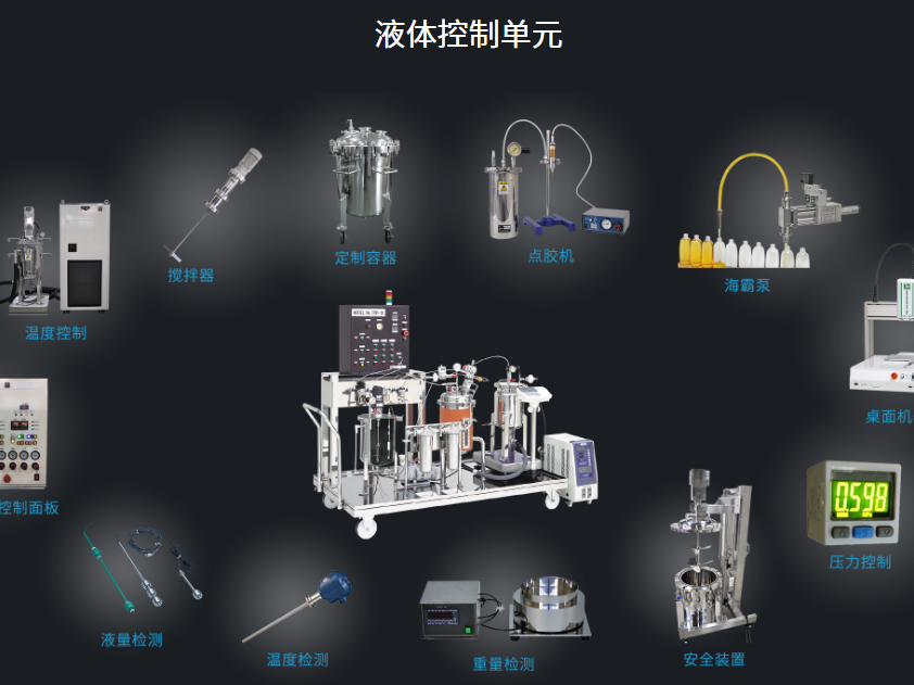 日本有理控液控涂布设备